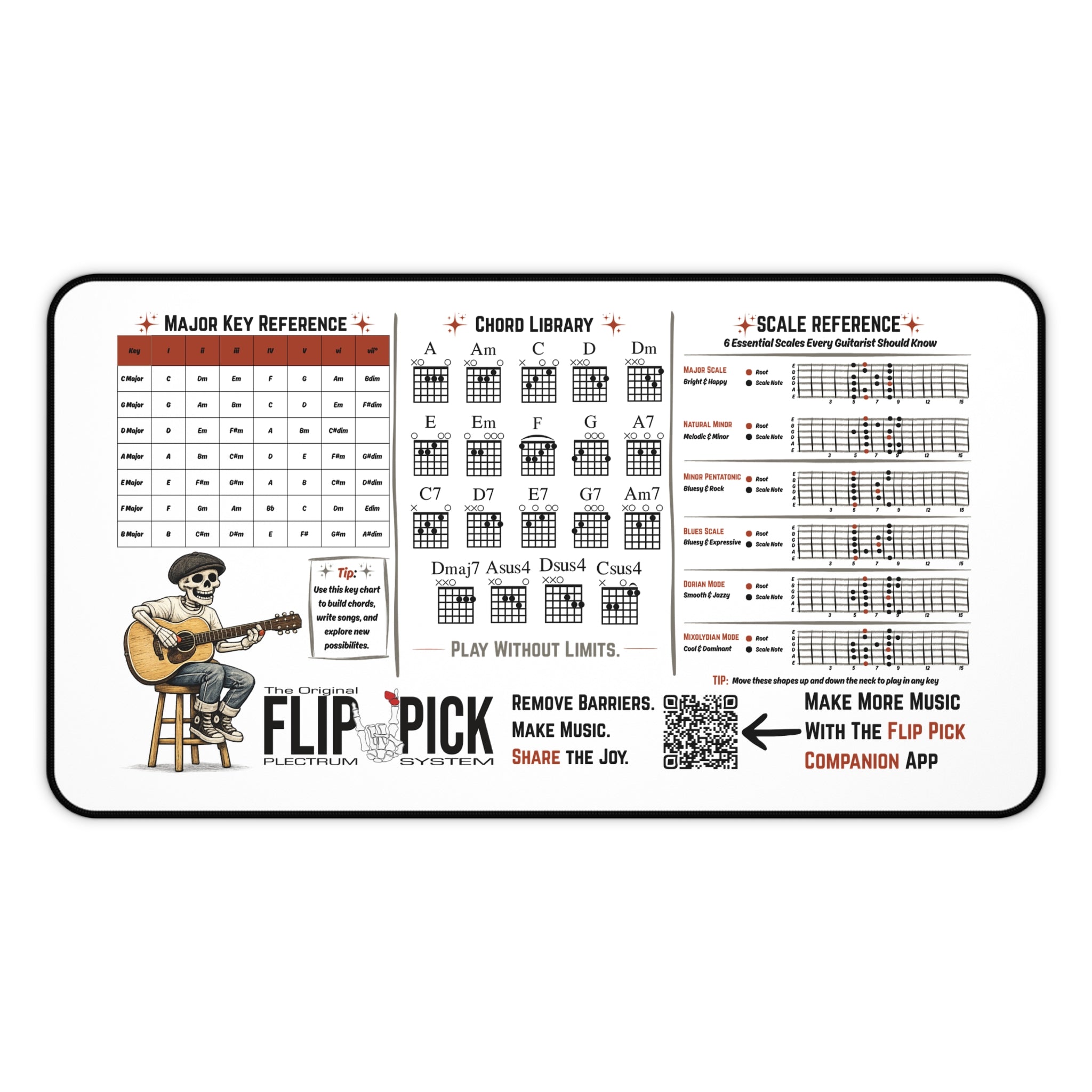 Flip Pick Guitar Reference Desk Mat | Chord Charts, Scales & Major Keys